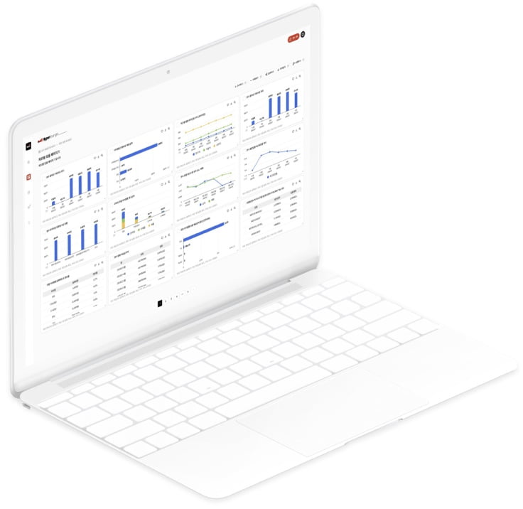 chart hyper web